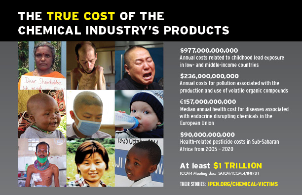 Front of "The True Costs of the Chemical Industry's Products" postcard